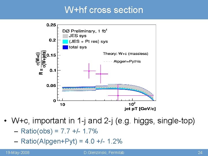 W+hf cross section • W+c, important in 1 -j and 2 -j (e. g.