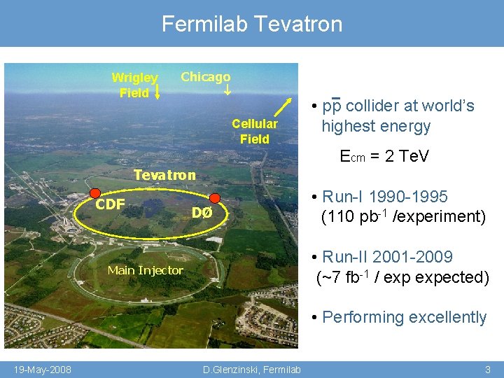 Fermilab Tevatron Wrigley Field Chicago Cellular Field • pp collider at world’s highest energy