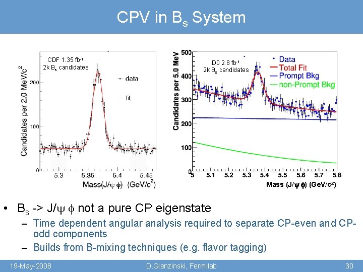 CPV in Bs System CDF 1. 35 fb-1 2 k Bs candidates D 0