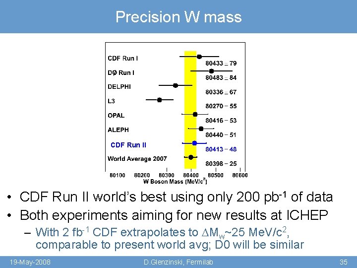 Precision W mass CDF Run II • CDF Run II world’s best using only