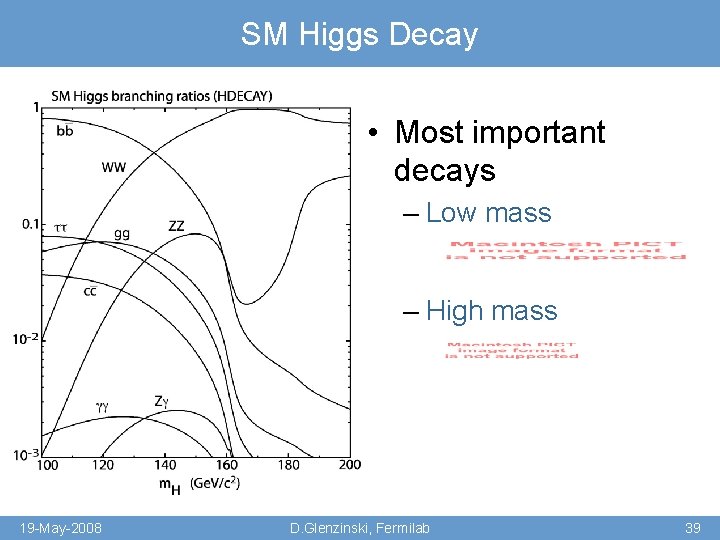 SM Higgs Decay • Most important decays – Low mass – High mass 19