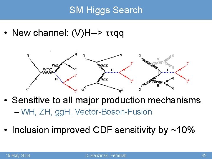SM Higgs Search • New channel: (V)H--> qq • Sensitive to all major production