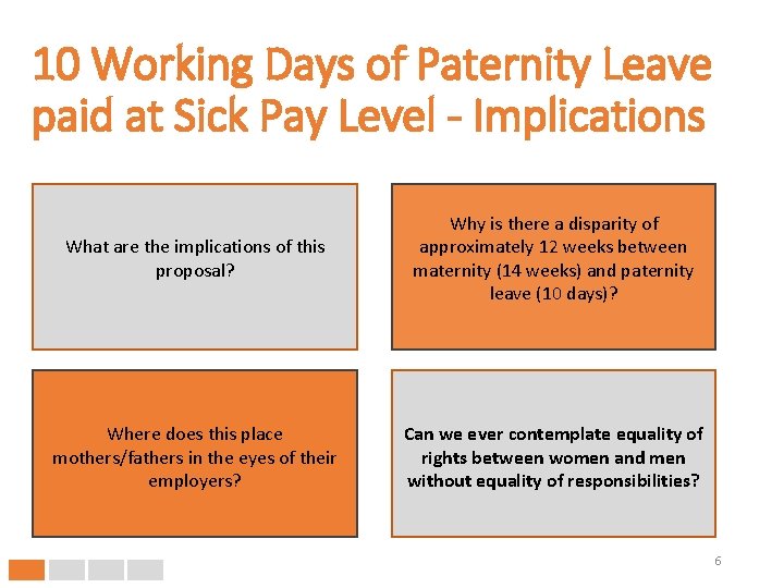 10 Working Days of Paternity Leave paid at Sick Pay Level - Implications What