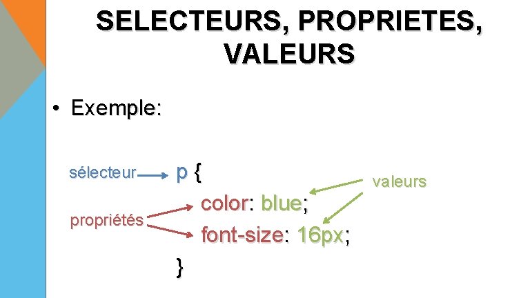 SELECTEURS, PROPRIETES, VALEURS • Exemple: sélecteur propriétés p { color: blue; font-size: 16 px;