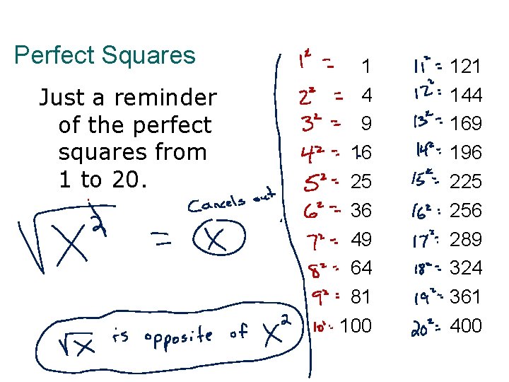 Perfect Squares Just a reminder of the perfect squares from 1 to 20. 1