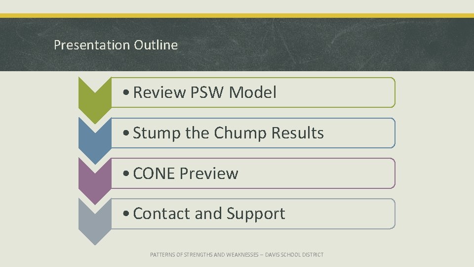Presentation Outline • Review PSW Model • Stump the Chump Results • CONE Preview