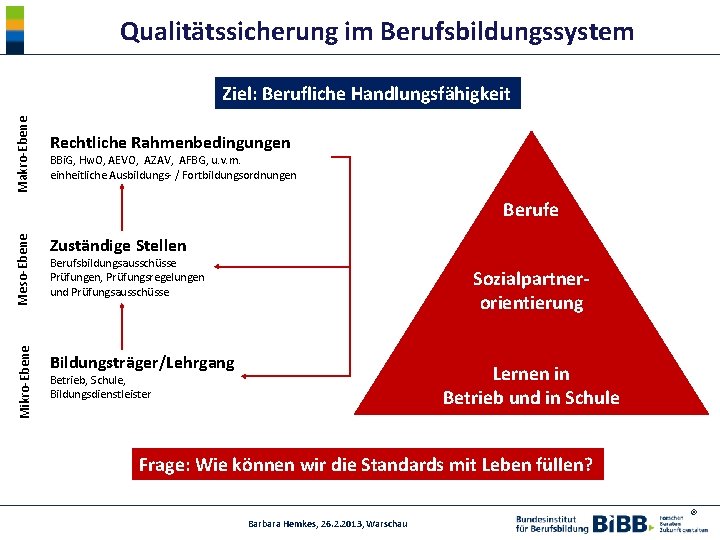 Qualitätssicherung im Berufsbildungssystem Makro-Ebene Ziel: Berufliche Handlungsfähigkeit Rechtliche Rahmenbedingungen BBi. G, Hw. O, AEVO,