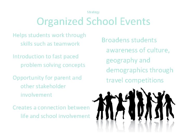 Strategy Organized School Events Helps students work through skills such as teamwork Introduction to