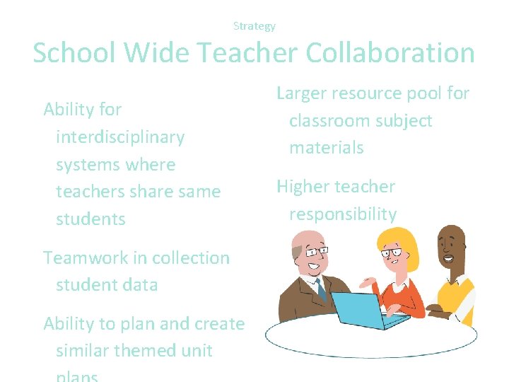 Strategy School Wide Teacher Collaboration Ability for interdisciplinary systems where teachers share same students
