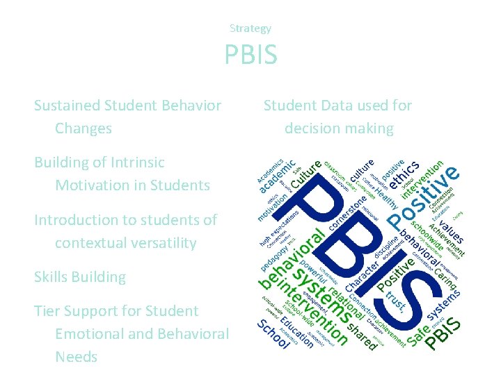 Strategy PBIS Sustained Student Behavior Changes Building of Intrinsic Motivation in Students Introduction to
