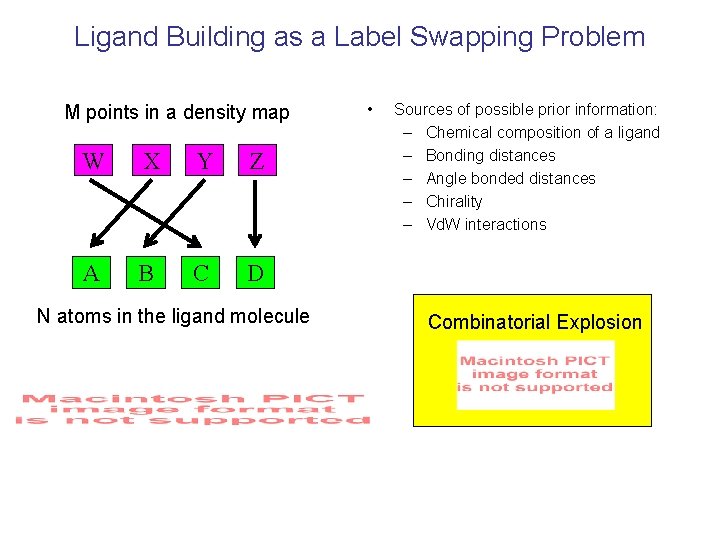 Ligand Building as a Label Swapping Problem M points in a density map W