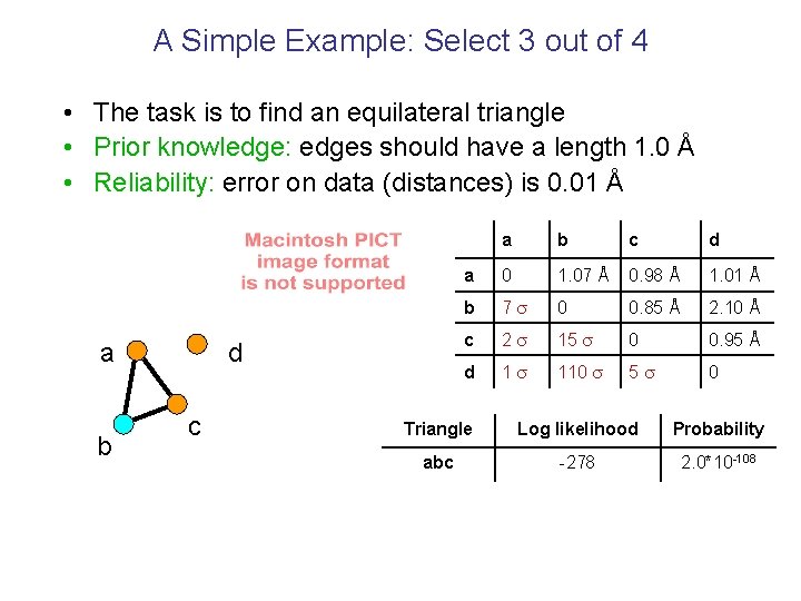 A Simple Example: Select 3 out of 4 • The task is to find