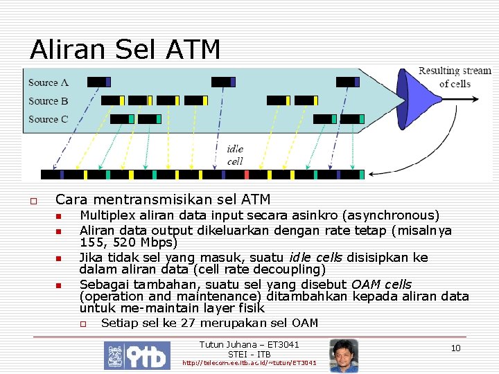 Aliran Sel ATM o Cara mentransmisikan sel ATM n n Multiplex aliran data input