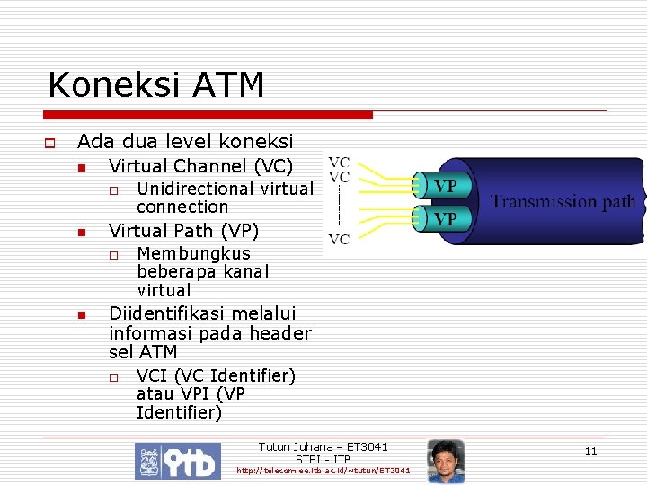 Koneksi ATM o Ada dua level koneksi n Virtual Channel (VC) o n Virtual