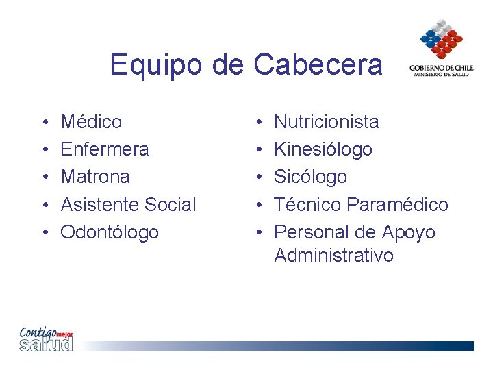 Equipo de Cabecera • • • Médico Enfermera Matrona Asistente Social Odontólogo • •