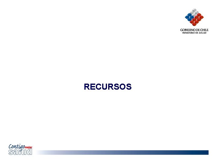 RECURSOS 