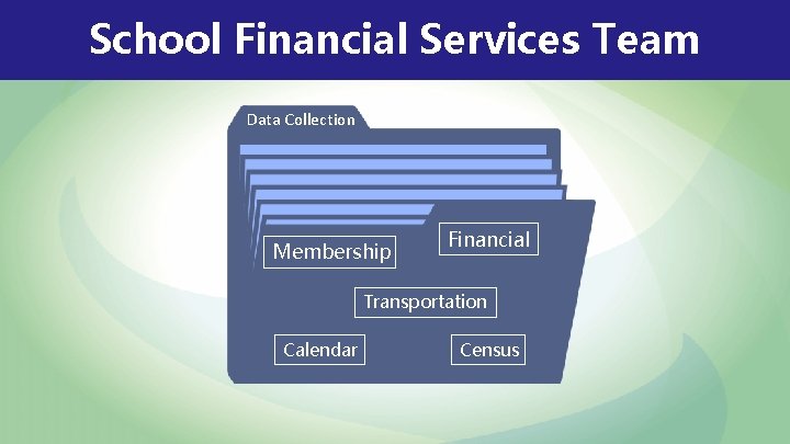 School Financial Services Team Data Collection Membership Financial Transportation Calendar Census 