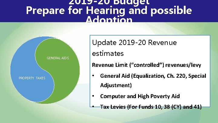 2019 -20 Budget Prepare for Hearing and possible Adoption Update 2019 -20 Revenue GENERAL