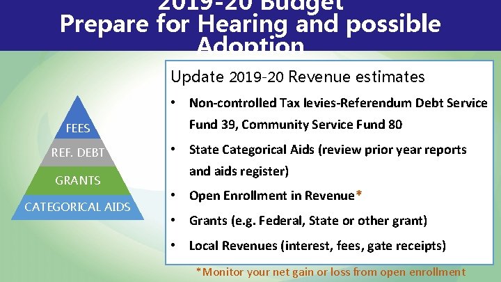 2019 -20 Budget Prepare for Hearing and possible Adoption Update 2019 -20 Revenue estimates