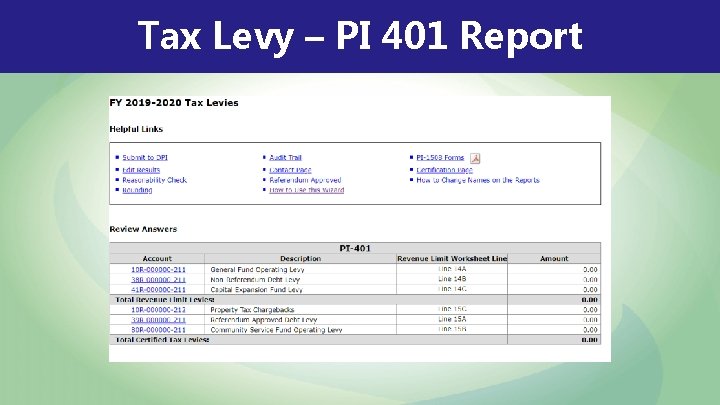 Tax Levy – PI 401 Report 