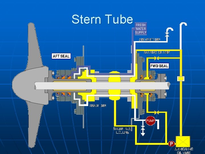 Stern Tube 