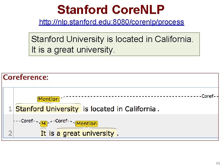 Stanford Core. NLP http: //nlp. stanford. edu: 8080/corenlp/process Stanford University is located in California.