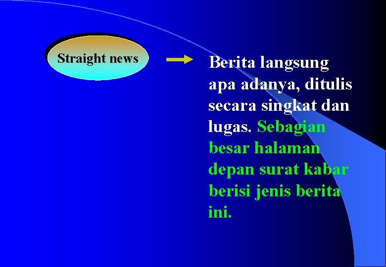 Straight news Berita langsung apa adanya, ditulis secara singkat dan lugas. Sebagian besar halaman