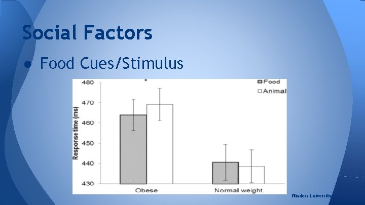 Social Factors ● Food Cues/Stimulus Flinders University 