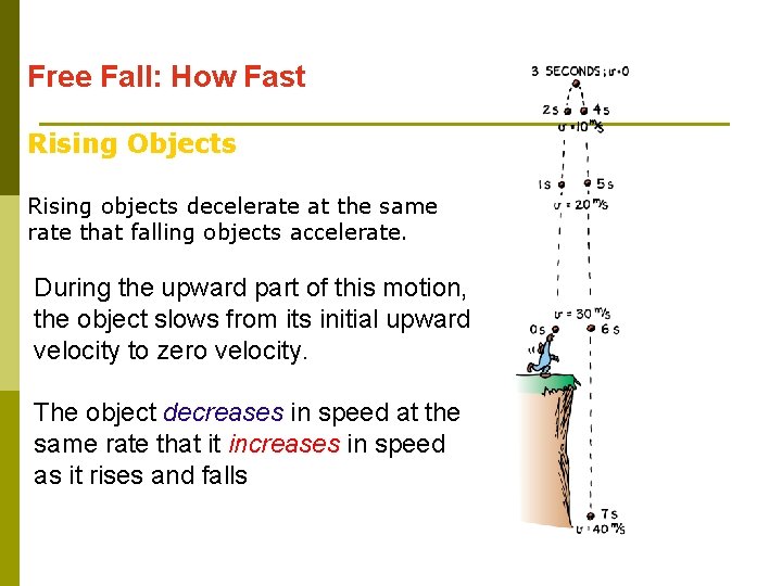Free Fall: How Fast Rising Objects Rising objects decelerate at the same rate that