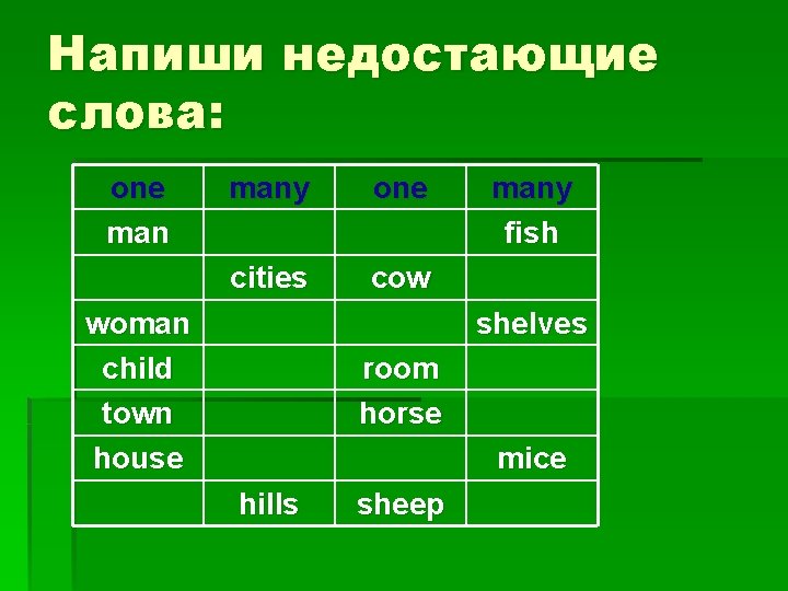 Напиши недостающие слова: one many one cities cow woman child town house many fish