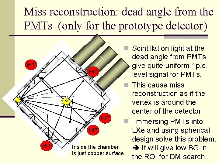 Miss reconstruction: dead angle from the PMTs (only for the prototype detector) n Scintillation