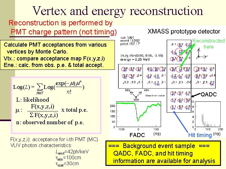 Vertex and energy reconstruction Reconstruction is performed by PMT charge pattern (not timing) Reconstructed