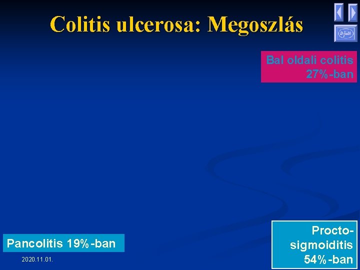Colitis ulcerosa: Megoszlás Bal oldali colitis 27%-ban Pancolitis 19%-ban 2020. 11. 01. Proctosigmoiditis 54%-ban Colitis ulcerosa: Megoszlás Bal oldali colitis 27%-ban Pancolitis 19%-ban 2020. 11. 01. Proctosigmoiditis 54%-ban