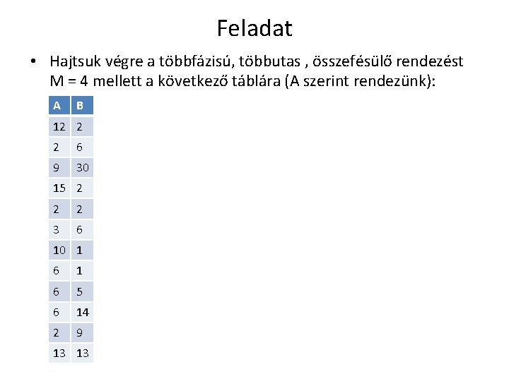 Feladat • Hajtsuk végre a többfázisú, többutas , összefésülő rendezést M = 4 mellett