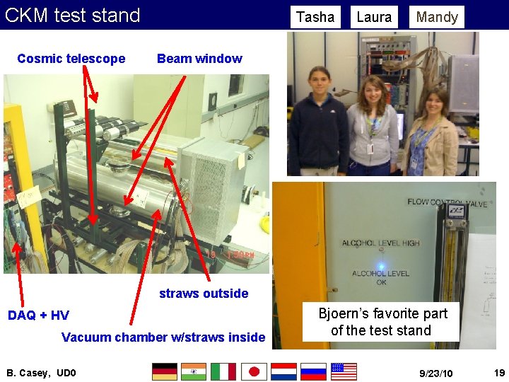 CKM test stand Cosmic telescope Tasha Laura Mandy Beam window straws outside DAQ +