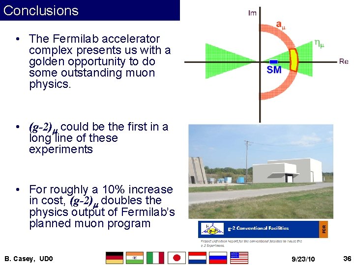 Conclusions • The Fermilab accelerator complex presents us with a golden opportunity to do