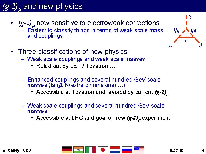 (g-2)m and new physics g • (g-2)m now sensitive to electroweak corrections – Easiest