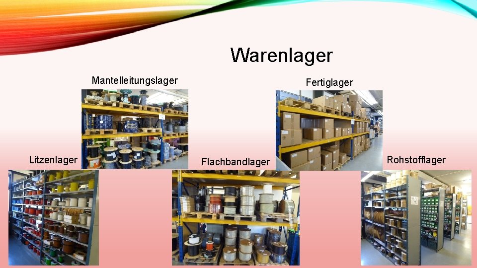 Warenlager Mantelleitungslager Litzenlager Fertiglager Flachbandlager Rohstofflager 