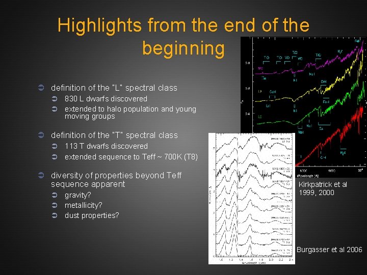 Highlights from the end of the beginning Ü definition of the “L” spectral class