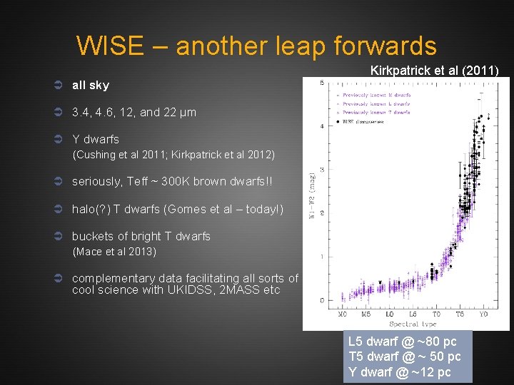 WISE – another leap forwards Kirkpatrick et al (2011) Ü all sky Ü 3.