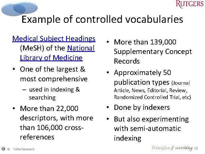 Example of controlled vocabularies Medical Subject Headings (Me. SH) of the National Library of