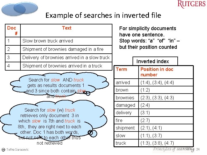 Example of searches in inverted file Doc # Text 1 Slow brown truck arrived