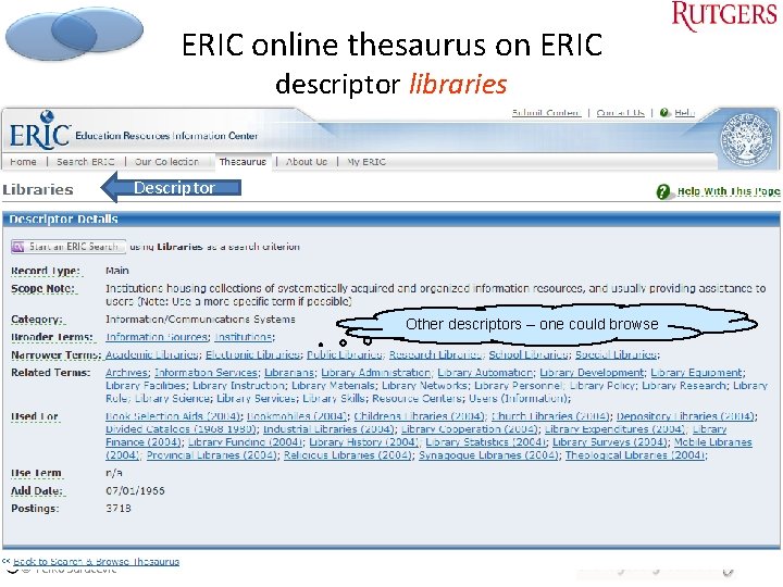 ERIC online thesaurus on ERIC descriptor libraries Descriptor Other descriptors – one could browse