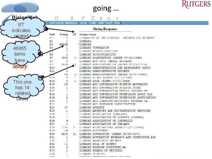 going … RT indicates related terms 46865 items have library This one has 14