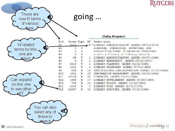 These are now R terms of various type going … 14 related terms for