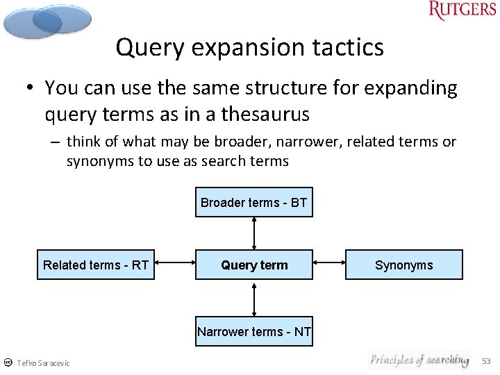 Query expansion tactics • You can use the same structure for expanding query terms