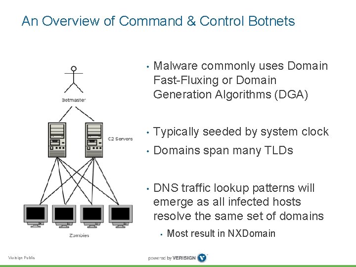 An Overview of Command & Control Botnets • Malware commonly uses Domain Fast-Fluxing or