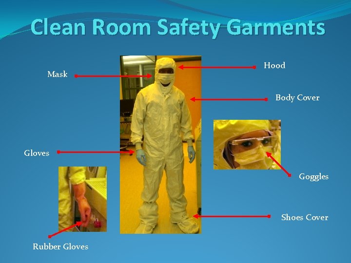 Clean Room Safety Garments Mask Hood Body Cover Gloves Goggles Shoes Cover Rubber Gloves