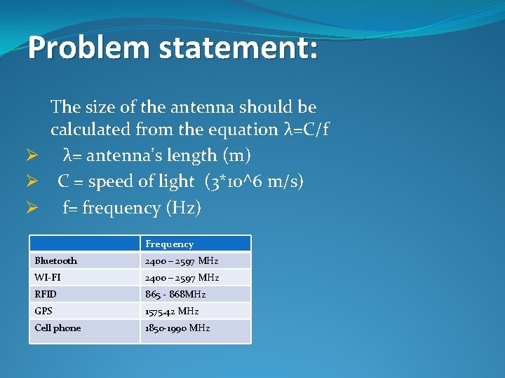 Problem statement: The size of the antenna should be calculated from the equation λ=C/f