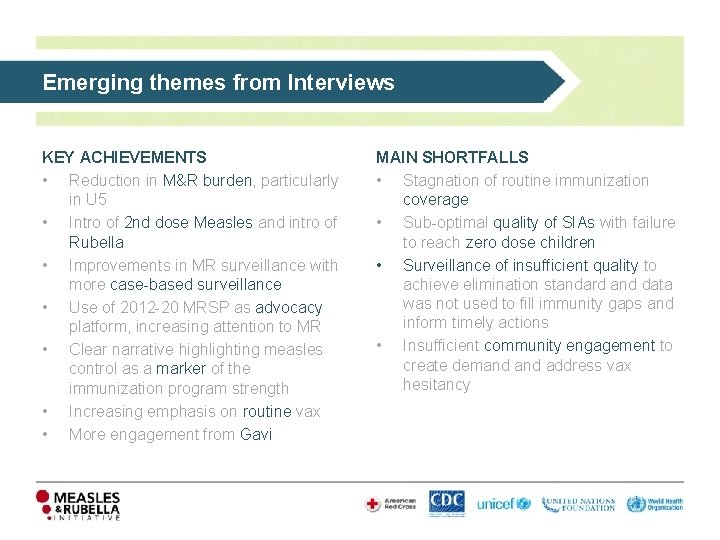 Emerging themes from Interviews KEY ACHIEVEMENTS • Reduction in M&R burden, particularly in U